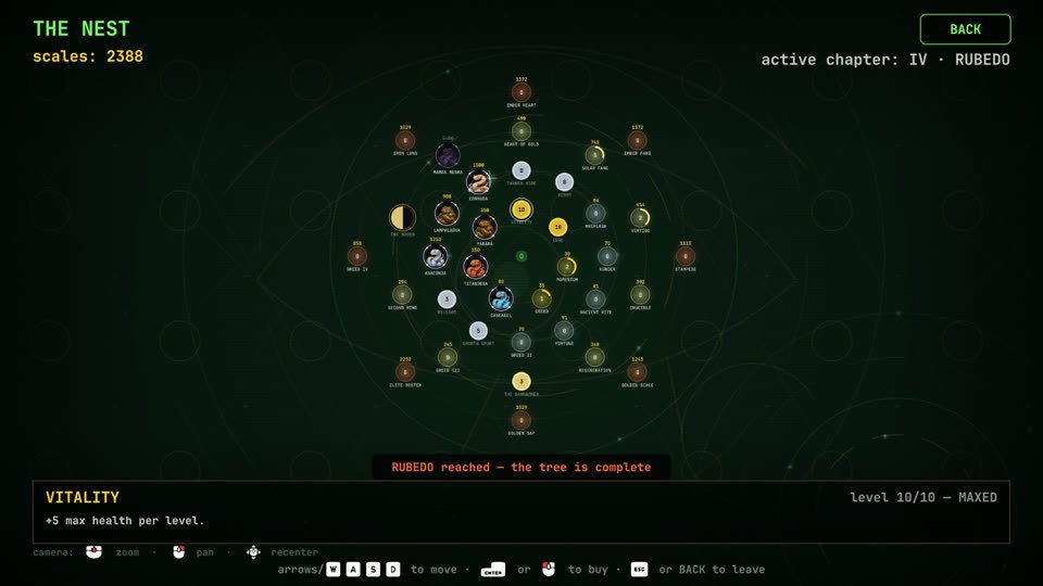 The Nest meta tree